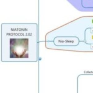 Group logo of Dr. Kats Group (Niatonin)~Redux
